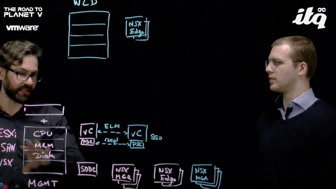 Simplified Management & Deployment of VCF – LightBoard Session by ITQ